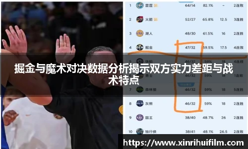 掘金与魔术对决数据分析揭示双方实力差距与战术特点